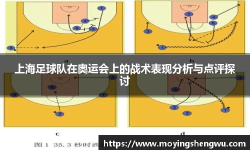 上海足球队在奥运会上的战术表现分析与点评探讨